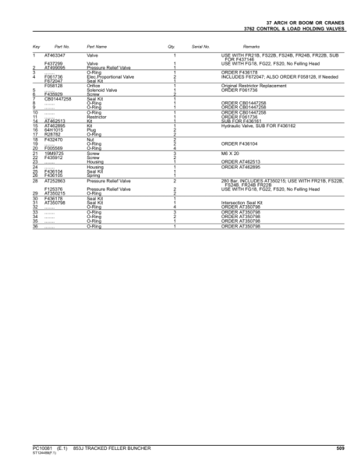 John Deere 853J Tracked Feller Bunchers Parts Catalog Manual - PC10081 - Image 3