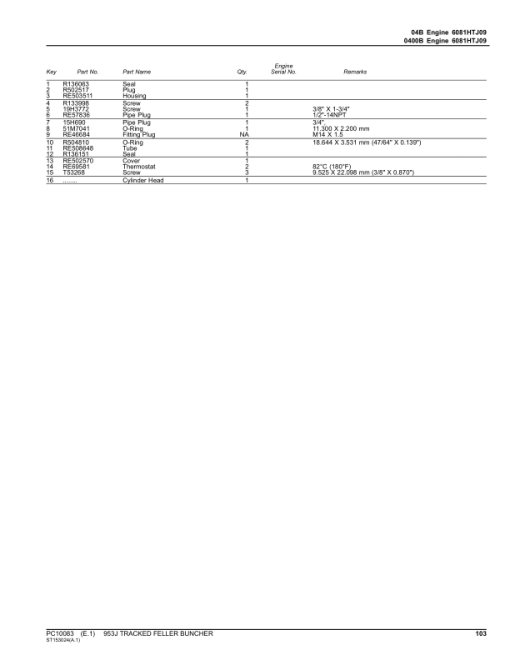 John Deere 953J Tracked Feller Bunchers Parts Catalog Manual - PC10083 - Image 4