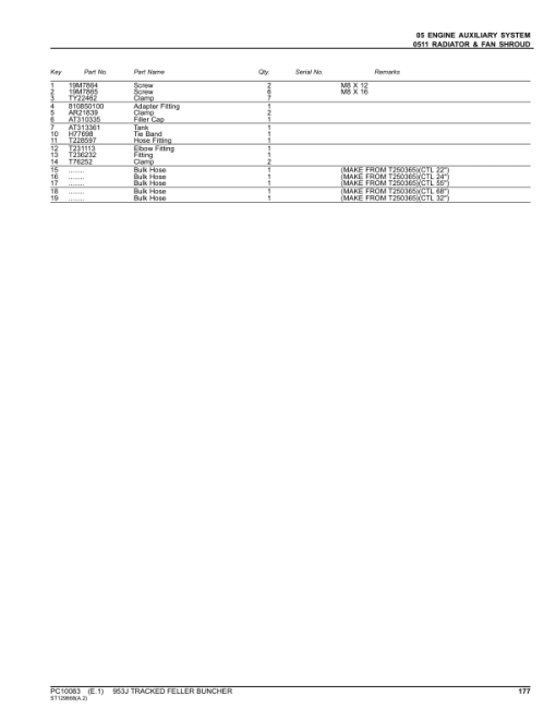 John Deere 953J Tracked Feller Bunchers Parts Catalog Manual - PC10083 - Image 3