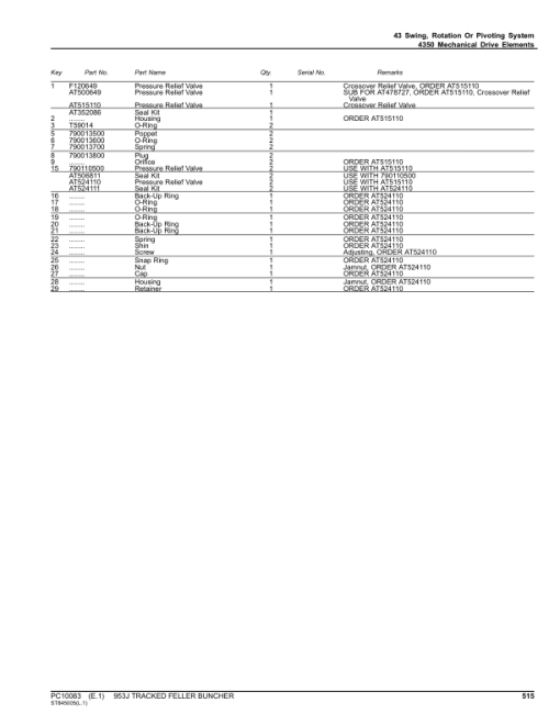 John Deere 953J Tracked Feller Bunchers Parts Catalog Manual - PC10083 - Image 2