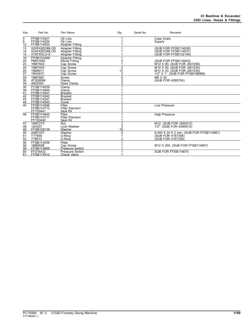 John Deere 2154D Swing Machines (SN D210001-D211156) Parts Catalog Manual - PC10094 - Image 2