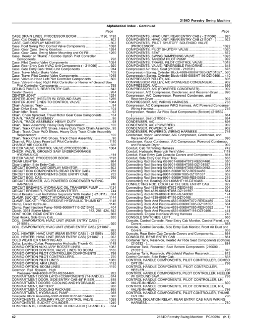 John Deere 2154D Swing Machines (SN D210001-D211156) Parts Catalog Manual - PC10094 - Image 3