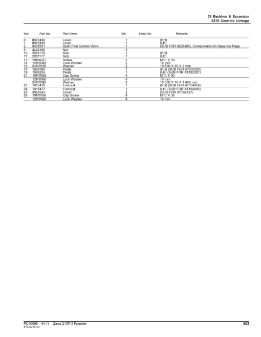 John Deere Hitachi ZAXIS 210F-3 Foresters Parts Catalog Manual - PC10095 - Image 4