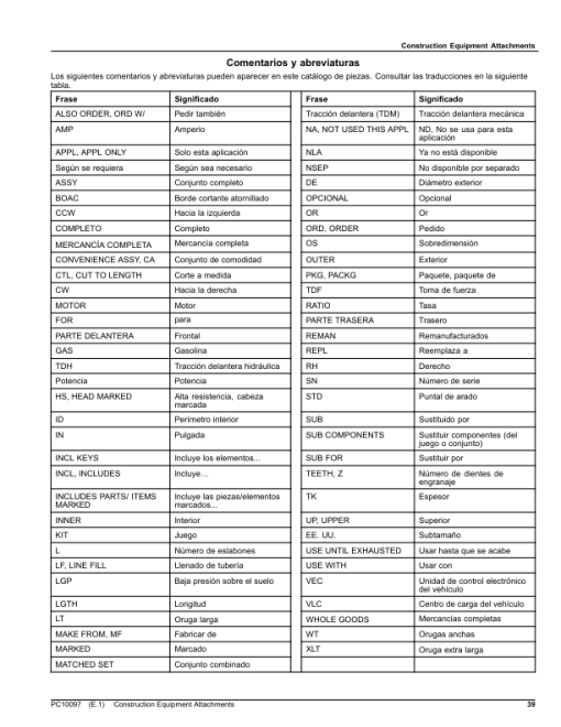 John Deere HH75, HH100, SP10B, SP12B, PA40 (Breaker & Snow Push & Auger) Parts Catalog Manual - PC10097 - Image 3