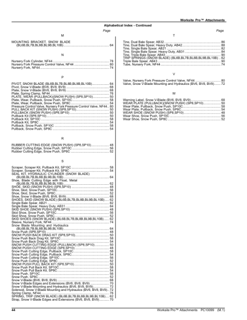 John Deere Snow Pushnow BladeBale Spears Parts Catalog Manual - PC10099 - Image 2