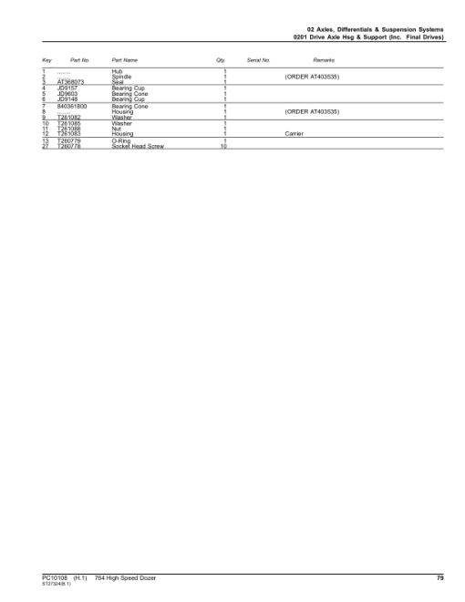 John Deere 764 High Speed Dozer Parts Catalog Manual - PC10108 - Image 3