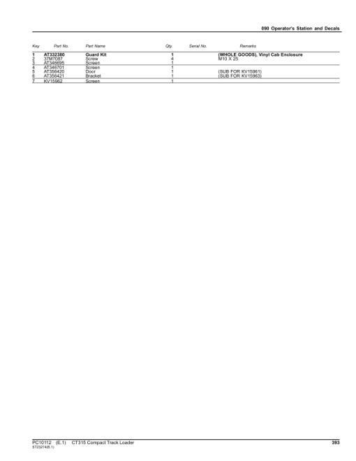 John Deere CT315 Compact Track Loaders Parts Catalog Manual - PC10112 - Image 3