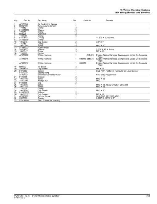 John Deere 643K Wheeled Feller Bunchers Parts Catalog Manual - PC10125 - Image 3