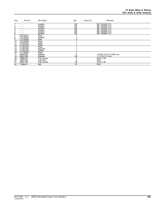 John Deere 250D Articulated Dump Trucks (SN 626761 - 642000) Parts Catalog Manual - PC10130 - Image 3