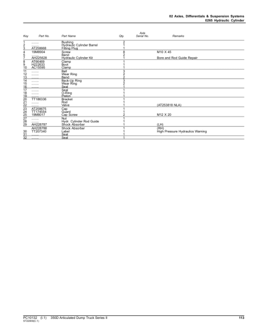 John Deere 350D Articulated Dump Trucks (SN 626761 - 642001) Parts Catalog Manual - PC10132 - Image 3