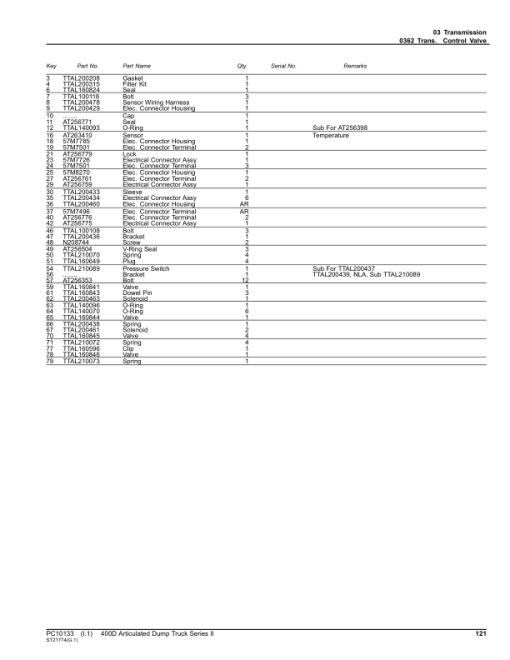 John Deere 400D Articulated Dump Trucks Parts Catalog Manual - PC10133 - Image 4