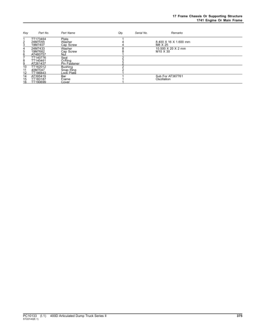 John Deere 400D Articulated Dump Trucks Parts Catalog Manual - PC10133 - Image 3