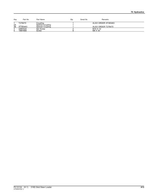 John Deere 318D Skid Steers Parts Catalog Manual - PC10134 - Image 4