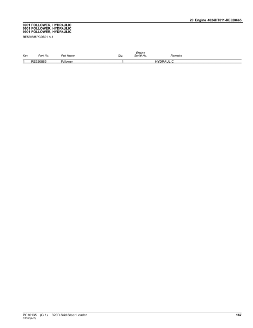 John Deere 320D Skid Steers Parts Catalog Manual - PC10135 - Image 3