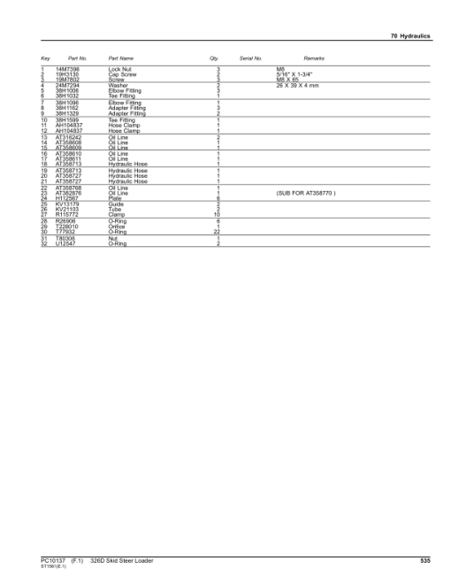 John Deere 326D Skid Steers Parts Catalog Manual - PC10137 - Image 2