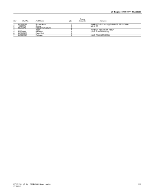 John Deere 328D Skid Steers Parts Catalog Manual - PC10138 - Image 3