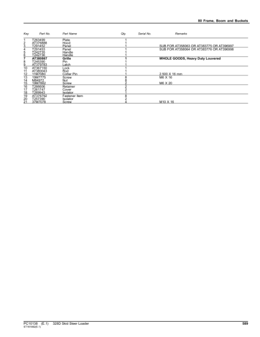 John Deere 328D Skid Steers Parts Catalog Manual - PC10138 - Image 4