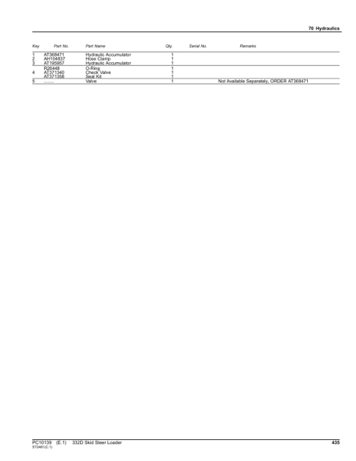 John Deere 332D Skid Steers Parts Catalog Manual - PC10139 - Image 3