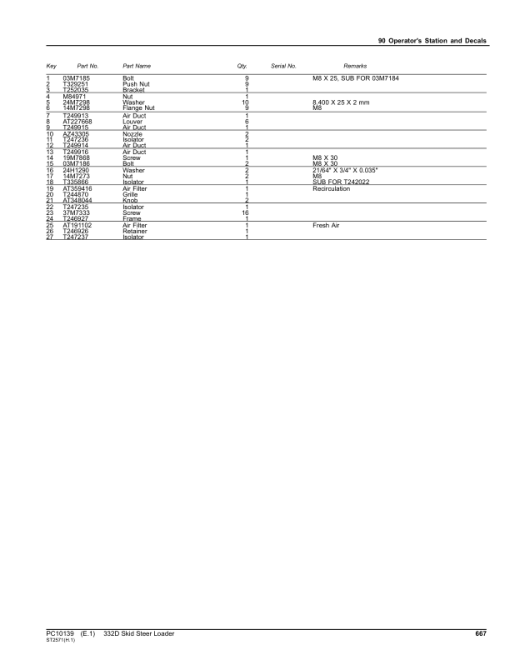 John Deere 332D Skid Steers Parts Catalog Manual - PC10139 - Image 2