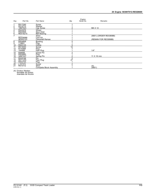 John Deere 333D Skid Steers Parts Catalog Manual - PC10140 - Image 2