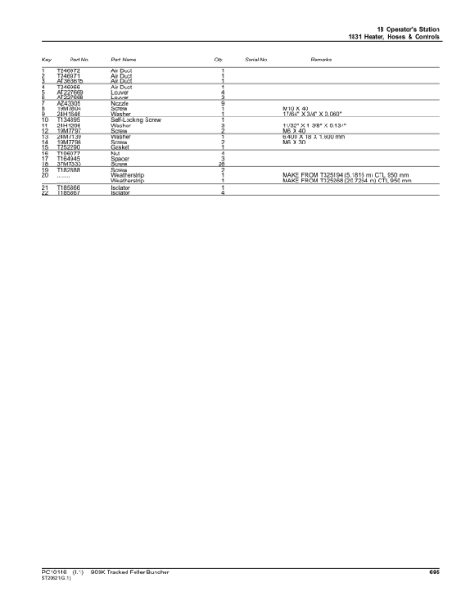 John Deere 903K Tracked Feller Bunchers (SN C181103-C270472 & D181103-D270472) Parts Catalog Manual - PC10146 - Image 2