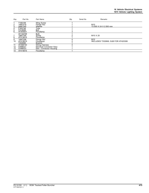 John Deere 953K Tracked Feller Bunchers (SN C181103-C270472 & D181103-D270472) Parts Catalog Manual - PC10150 - Image 3