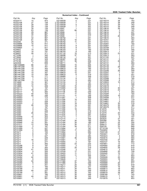 John Deere 953K Tracked Feller Bunchers (SN C181103-C270472 & D181103-D270472) Parts Catalog Manual - PC10150 - Image 4