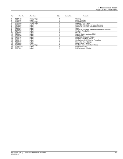 John Deere 959K Tracked Feller Bunchers (SN C181103-C270472 & D181103-D270472) Parts Catalog Manual - PC10151 - Image 4