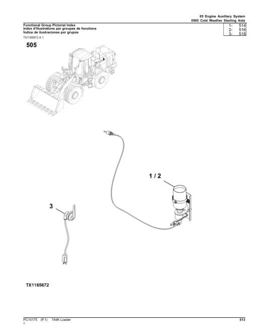 John Deere 744K Loaders (SN E630720-664577) Parts Catalog Manual - PC10175 - Image 4