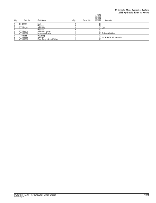 John Deere 872G, 872GP Motor Graders (SN E634754 -656525) Parts Catalog Manual - PC10193 - Image 4