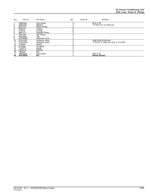 John Deere 672G, 672GP Motor Graders (SN C634754 - 656728 & D634754 - 656728) Parts Catalog Manual - PC10195 - Image 3