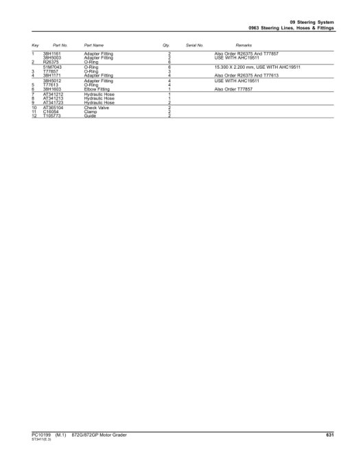 John Deere 872G, 872GP Motor Graders (SN C634754 - 656728 & D634754 - 656728) Parts Catalog Manual - PC10199 - Image 3