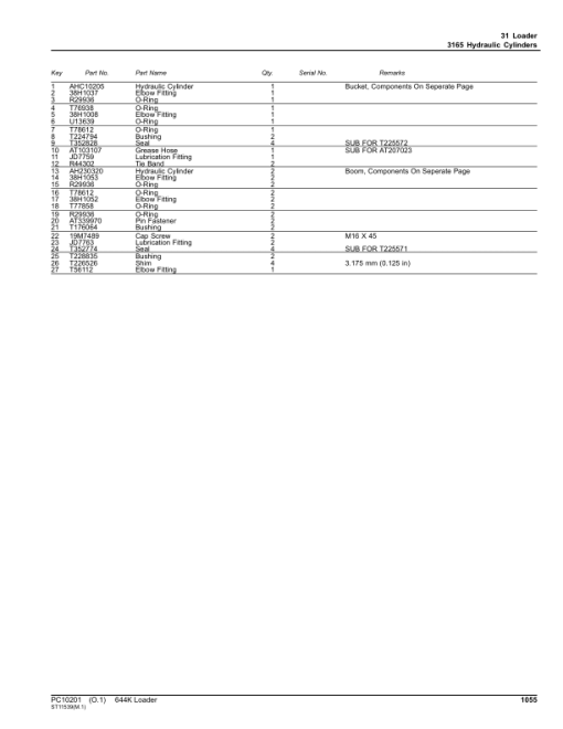 John Deere 644K Loaders (SN E634315-658064) Parts Catalog Manual - PC10201 - Image 3