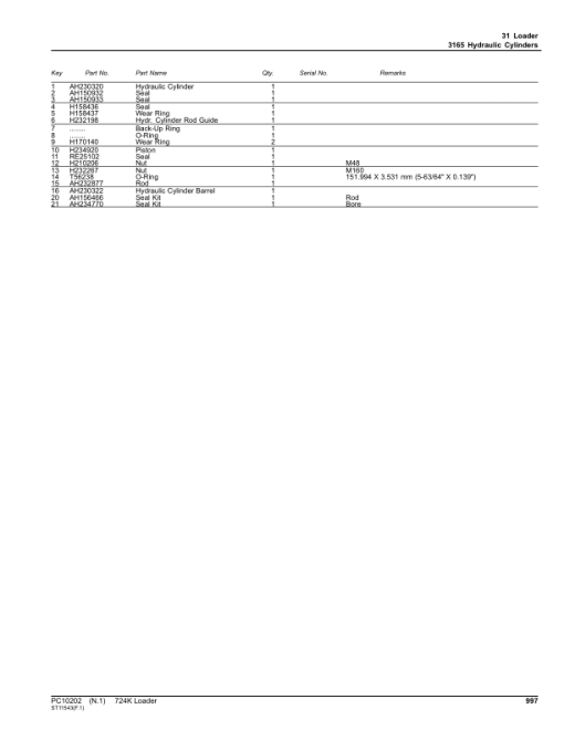 John Deere 724K Loaders Parts Catalog Manual - PC10202 - Image 4