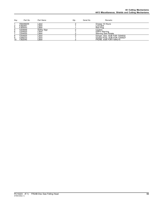 John Deere FR24B Felling Heads Parts Catalog Manual - PC10223 - Image 3