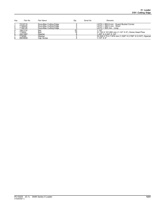 John Deere 844K Loaders (SN C642008 - 664095 & D642008 - 664095) Parts Catalog Manual - PC10225 - Image 3