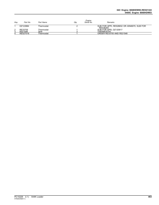 John Deere 644K Loaders (SN 642444 - 658064) Parts Catalog Manual - PC10226 - Image 4