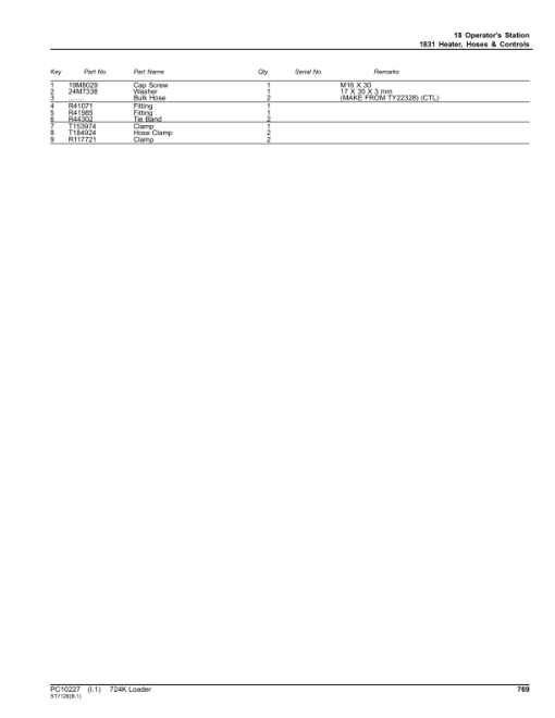 John Deere 724K Loaders (SN 641523 - 658064) Parts Catalog Manual - PC10227 - Image 4