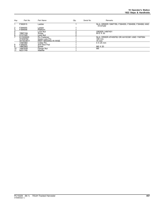 John Deere 703JH Tracked Harvesters (SN C220453-C269976) Parts Catalog Manual - PC10229 - Image 3