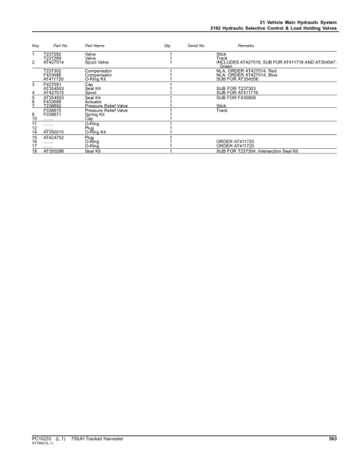 John Deere 759JH Tracked Feller Bunchers (SN C220453-C269976) Parts Catalog Manual - PC10233 - Image 2