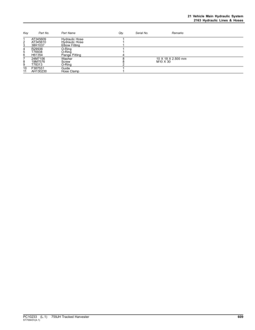 John Deere 759JH Tracked Feller Bunchers (SN C220453-C269976) Parts Catalog Manual - PC10233 - Image 3