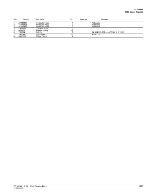 John Deere 850J Crawler Dozers (SN PIN: 1T0850JX_ _C216392–) Parts Catalog Manual - PC10234 - Image 3