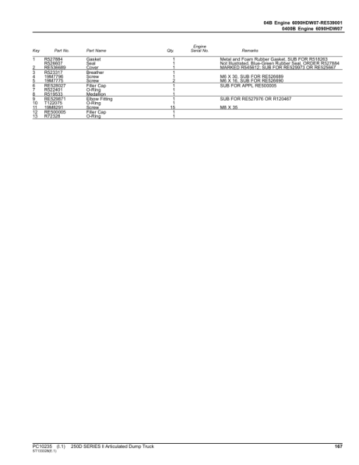 John Deere 250D Series II Articulated Dump Trucks (SN C642001–) Parts Catalog Manual - PC10235 - Image 4