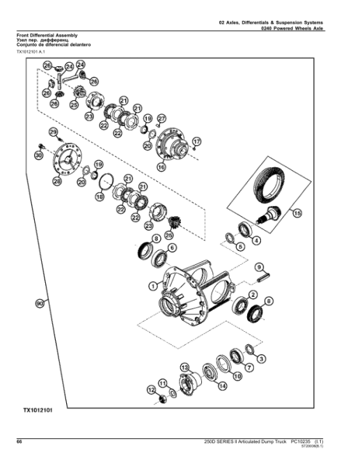 John Deere 250D Series II Articulated Dump Trucks (SN C642001–) Parts Catalog Manual - PC10235 - Image 3