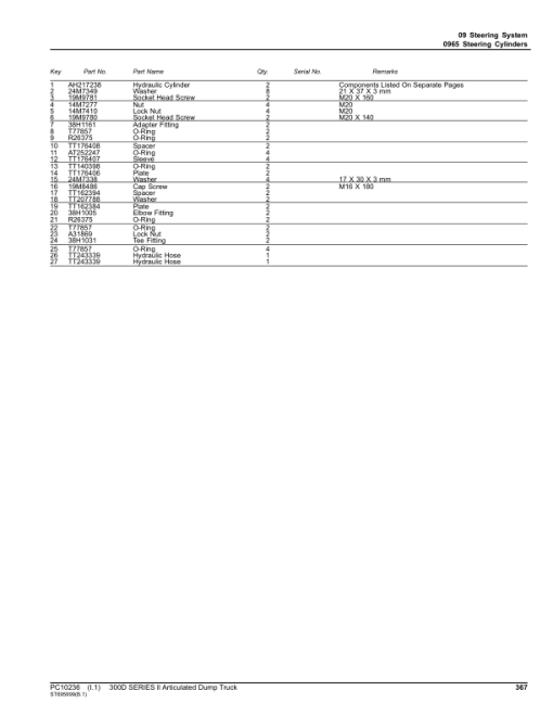 John Deere 300D Series II Articulated Dump Trucks (C642001–) Parts Catalog Manual - PC10236 - Image 4