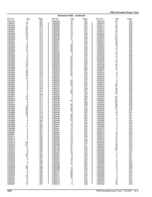 John Deere 370E Articulated Dump Trucks (SN C634583 - C668586 & D634583 - D668586) Parts Catalog Manual - PC10237 - Image 4