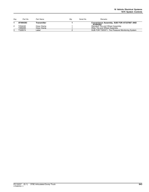 John Deere 370E Articulated Dump Trucks (SN C634583 - C668586 & D634583 - D668586) Parts Catalog Manual - PC10237 - Image 2