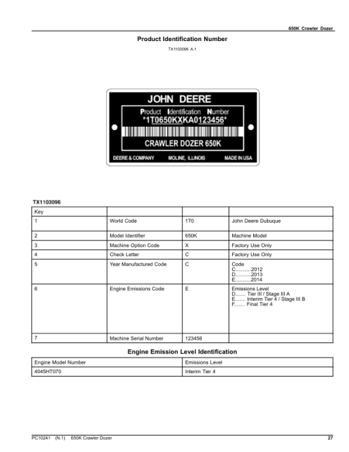 John Deere 650K Crawler Dozers (SN E216396-275533) Parts Catalog Manual - PC10241 - Image 3