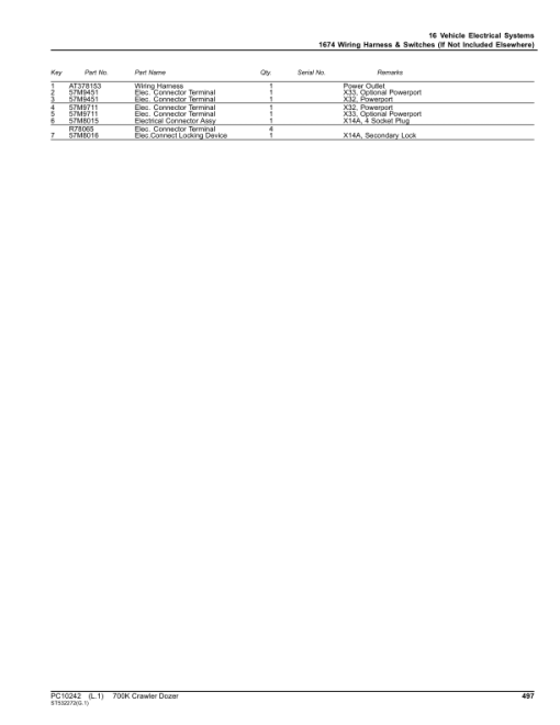 John Deere 700K Crawler Dozers (SN E217278-275435) Parts Catalog Manual - PC10242 - Image 2