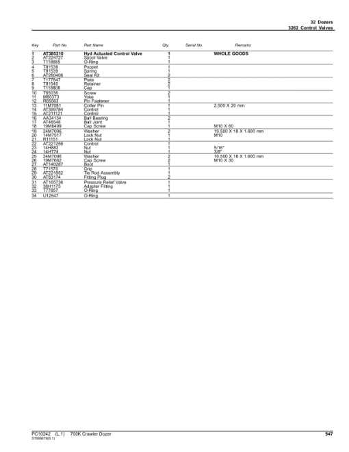 John Deere 700K Crawler Dozers (SN E217278-275435) Parts Catalog Manual - PC10242 - Image 3